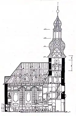 Längsschnitt (1977)