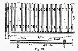 Lattenzaun (Staketenzaun) mit Riegeln und zwischen Zaunpfosten in einem Lehrbuch von 1904