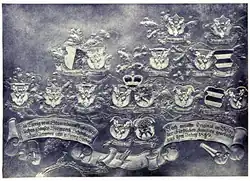 Stammbaum des fürstlich Bismarck´schen Hauses