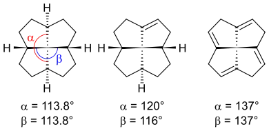 Aufweitung der Bindungswinkel beim [5.5.5.5]Fenestran durch Brückenkopfdoppelbindungen
