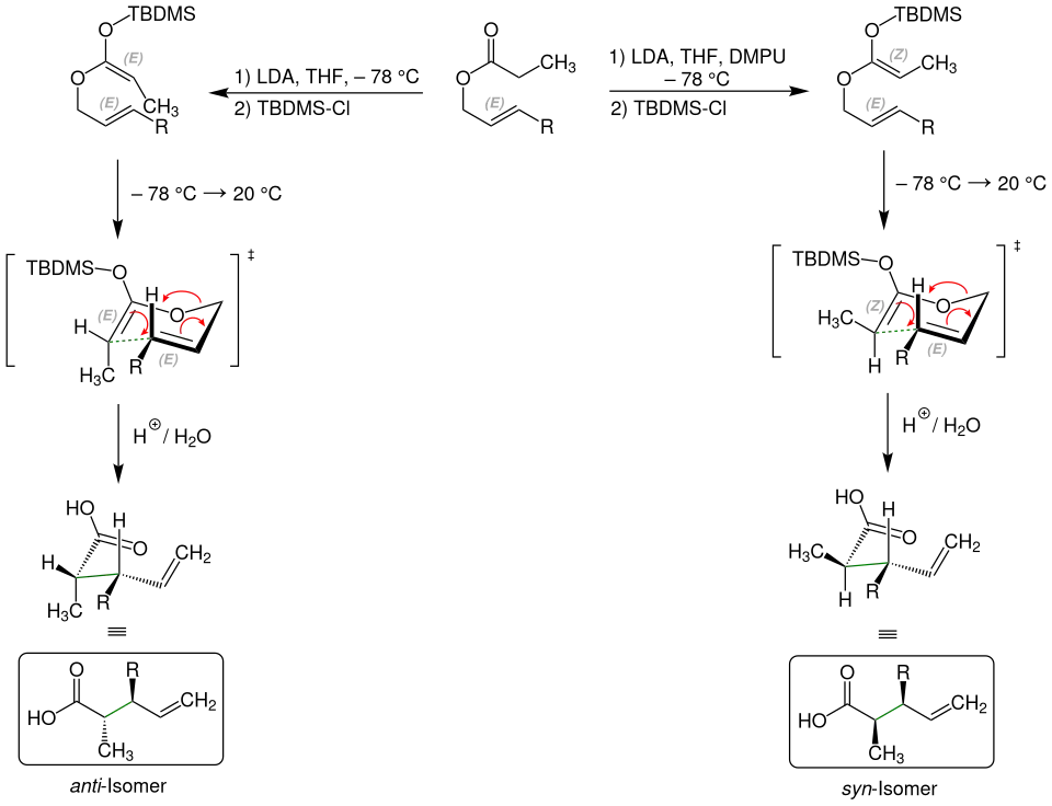 Diastereoselektivität der Ireland-Claisen-Umlagerung