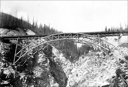 Stahlkonstruktion von 1893 mit parallelgurtigen Fachwerkträgern als Gleisträger