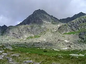 Der Štrbský štít