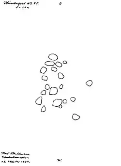 Grundriss nach Stuhlmann