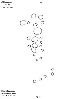 Grundriss nach Stuhlmann
