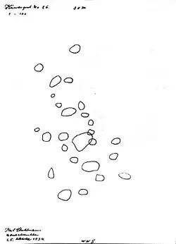 Grundriss nach Stuhlmann