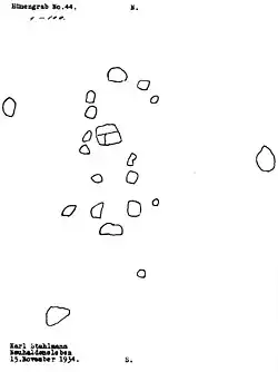 Grundriss nach Stuhlmann