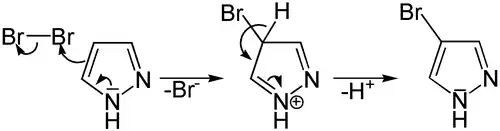 Bromierung von Pyrazolen