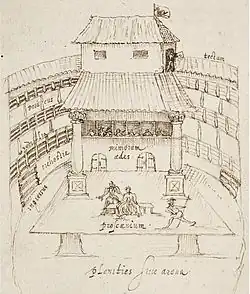 Zeichnung von Johannes de Witt, 1596