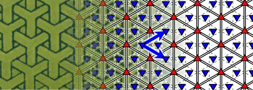 Beispielornament und Diagramm der Gruppe „p31m“