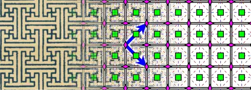 Beispielornament und Diagramm der Gruppe „p4g“