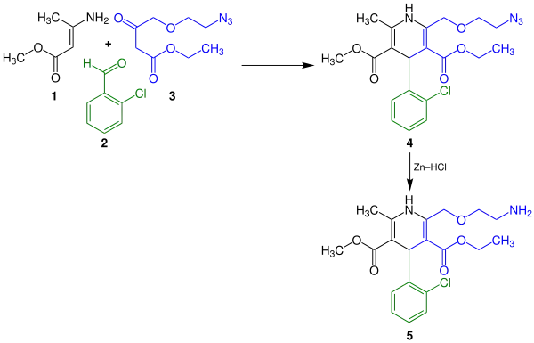 Amlodipin-Synthese