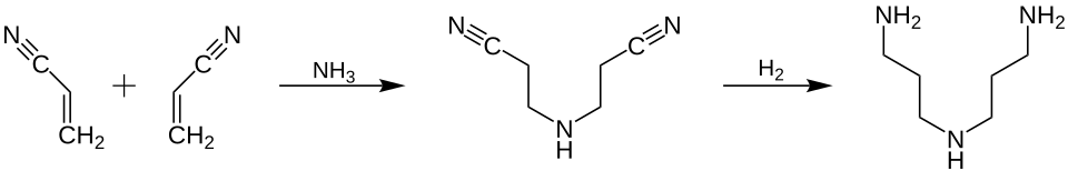 Synthese von Bis(3-aminopropyl)amin aus ACN
