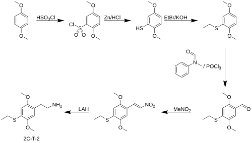 Synthese von 2C-T-2 nach PiHKAL.