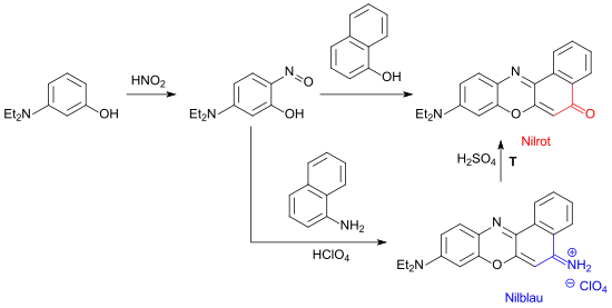 Synthese von Nilblau+Nilrot