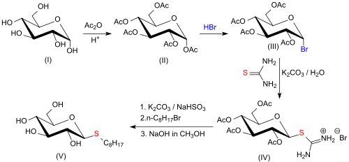 Synthese von OTG, ausgehend von α-D-Glucose