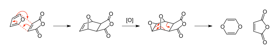 Darstellung von 1,4-Dioxin