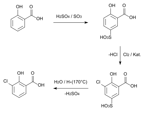 Herstellung von 3-Chlorsalicylsäure mit einer Sulfonsäure als Zwischenstufe.