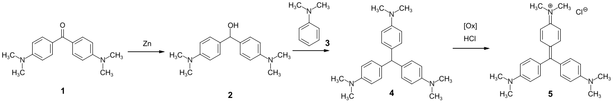 Darstellung von Kristallviolett