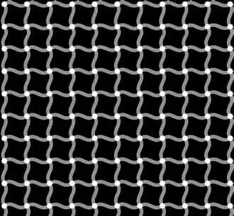 Verschwinden der schwarzen Punkte.