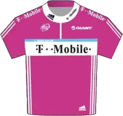 Trikot Team Telekom