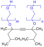 Acetylendiol-basiertes TMDD-Gemini-Tensid
