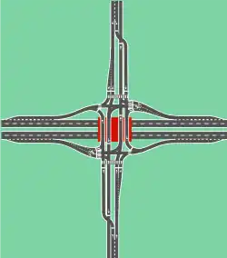 Raute mit Continuous-flow