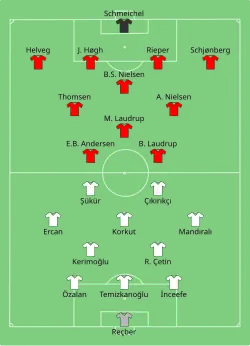 Aufstellung Dänemark gegen Türkei