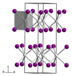 Kristallstruktur von Magnesiumiodid