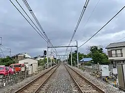 Streckenabschnitt bei Kumagaya