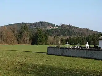 Der Taubenberg von Gotzing, Blick aus Südosten