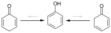 Keto-Enol-Tautomerie von 2,4- und 2,5-Cyclohexadienon und Phenol