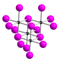 Kristallstruktur von Magnesiumiodid