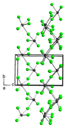 Kristallstruktur von Tellurtetrafluorid