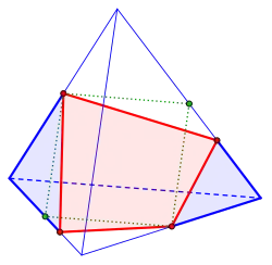 Bild 4: Drachenviereck