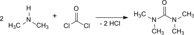 Synthese von Tetramethylharnstoff aus Phosgen
