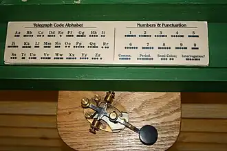 Amerikanischer Morsecode und Morsetaste