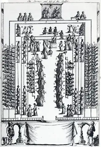 Sitz- und Wahlordnung im Senat