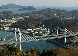Onomichi-Brücke (尾道大橋)