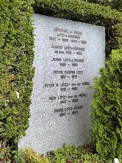 Theophil Lotz-Landerer (1842–1908), Kantonsarzt. Grab auf dem Friedhof am Hörnli