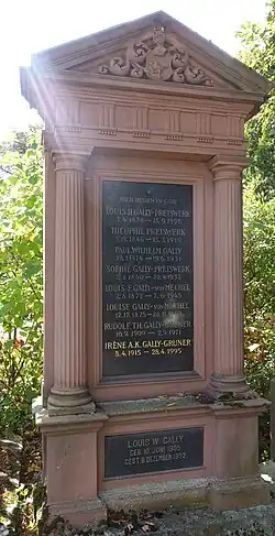 Theophil Preiswerk (1846–1919) Kunstmaler, Familiengrab auf dem Wolfgottesacker, Basel