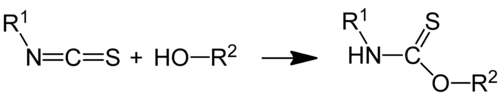 Darstellung von Thionurethanen aus Isothiocyanaten und Alkohol