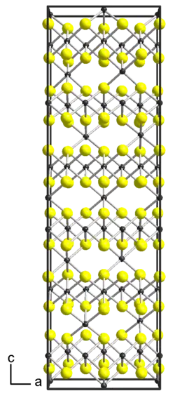 Kristallstruktur von Titan(III)-sulfid