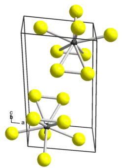 Kristallstruktur von Titantrisulfid