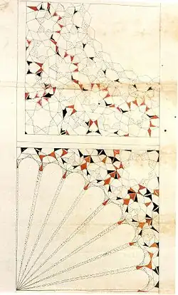 Linkes Bild: Viertelkuppel-Muqarnas in Muschel- (oben), und radialer Fächerform (unten) aus der Topkapı-Rolle Rechtes Bild: Große Moschee von Yazd, Iran, 14. Jh.