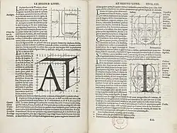 Geoffroy Tory – Abbildungen aus Champfleury (1529)