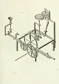 Perspektivische Ansicht einer Maschine, 1820