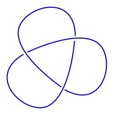 Diagramm des Kleeblattknotens