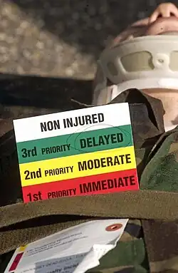 Triagekarte der US-Armee