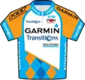 Garmin-Transitions